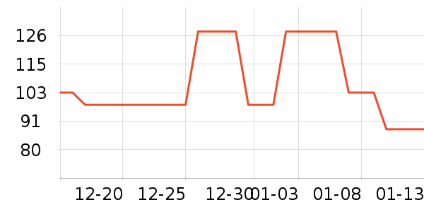 ����������������ʷ�۸�