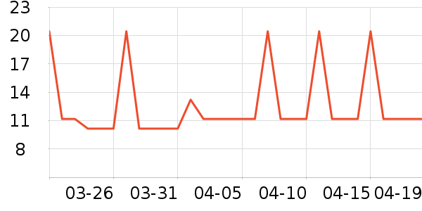 ���ϻ��Ź�������ʷ�۸�