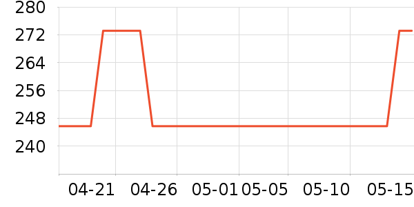 ��������ʿ��Ь��ʷ�۸�