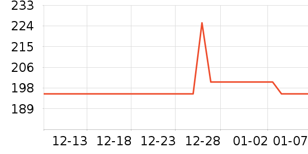 ����Ͳ��/�����ʷ�۸�