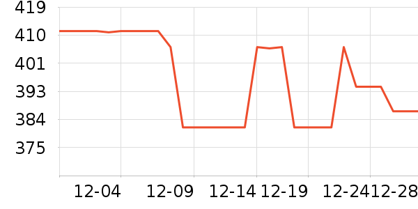 HiFiMAN����������ʷ�۸�