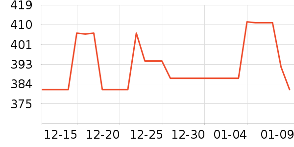 HiFiMAN����������ʷ�۸�