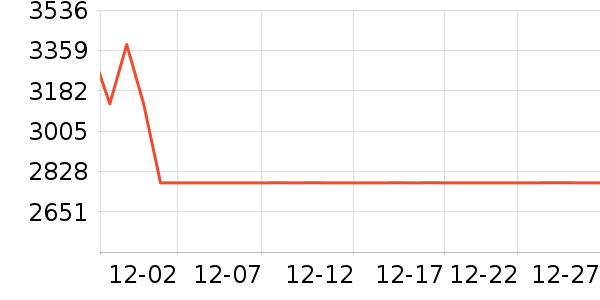 ��������ˮ�豸��ʷ�۸�