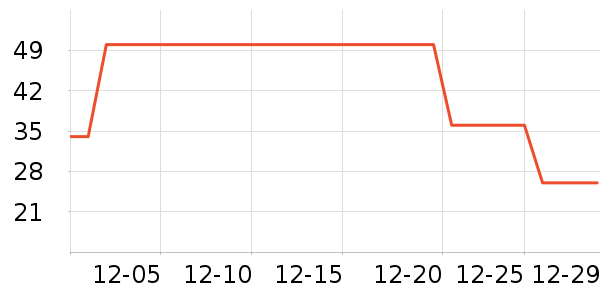 �������˱�����ʳ��ʷ�۸�