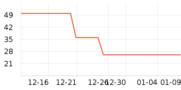 �������˱�����ʳ��ʷ�۸�