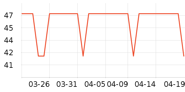 ��ɭ��ֽ��ʷ�۸�