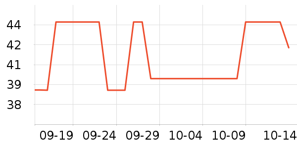 ���续�߻�����ʷ�۸�