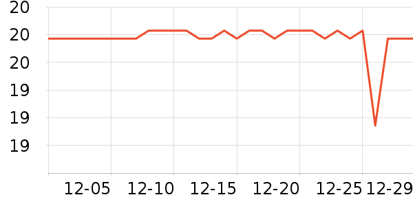 ���ּҿ���/�̲���ʷ�۸�