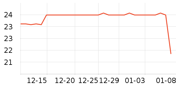 ñ��/Χ��/������װ��ʷ�۸�