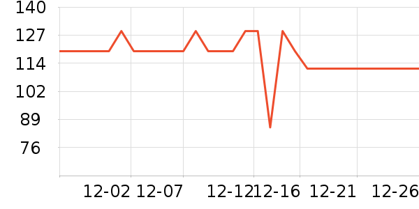 ��̬�Ʊ�Я/�ƶ���Դ��ʷ�۸�