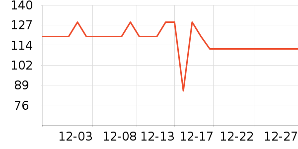 ��̬�Ʊ�Я/�ƶ���Դ��ʷ�۸�