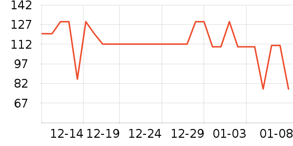 ��̬�Ʊ�Я/�ƶ���Դ��ʷ�۸�