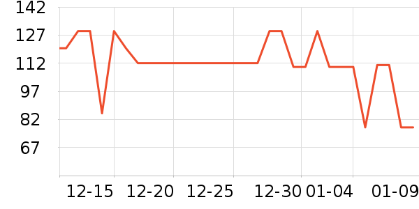 ��̬�Ʊ�Я/�ƶ���Դ��ʷ�۸�