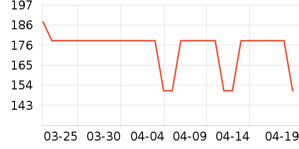 ���������ʷ�۸�