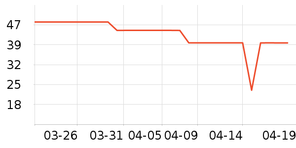 ��������ʷ�۸�