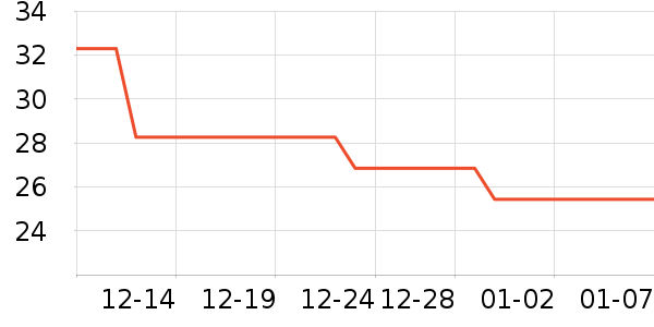 ���ܺ����ʷ�۸�