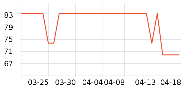 ��¡���/������ʷ�۸�