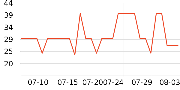 ��ɽ�������������ʷ�۸�