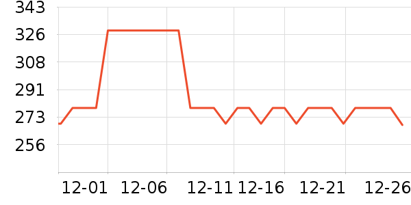 �˶����¿���ʷ�۸�