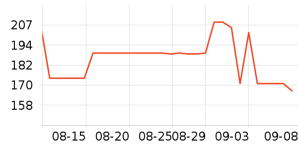 �Ϳ˶�ͯ������ʷ�۸�