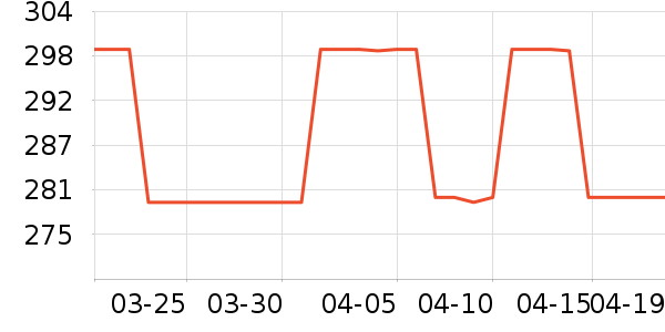 ���λ�����ʷ�۸�