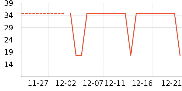 ������������ʷ�۸�