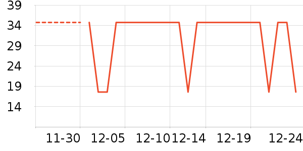 ������������ʷ�۸�