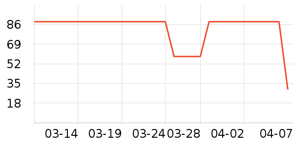 ������������ʷ�۸�