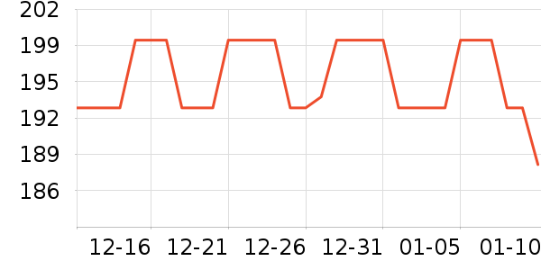 �����������۾���ʷ�۸�