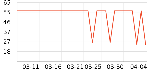 �����/���ȯ��ʷ�۸�