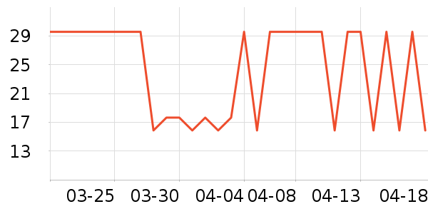 �������������ʷ�۸�