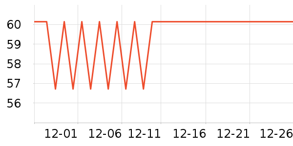 ��������������ʷ�۸�