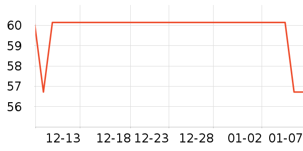 ��������������ʷ�۸�