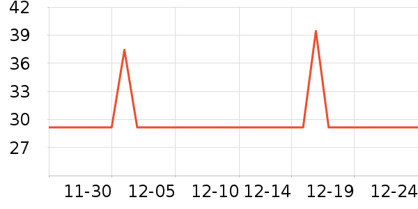 İ�ϻ�����������ʷ�۸�