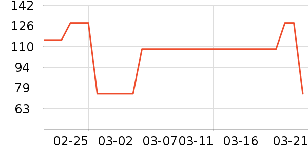 ����˿��ɹ˪��ʷ�۸�