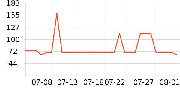 ����˿��ɹ˪��ʷ�۸�