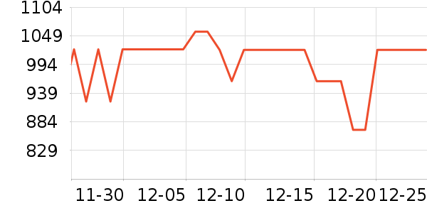 �ش�����/��ʦ����ʷ�۸�