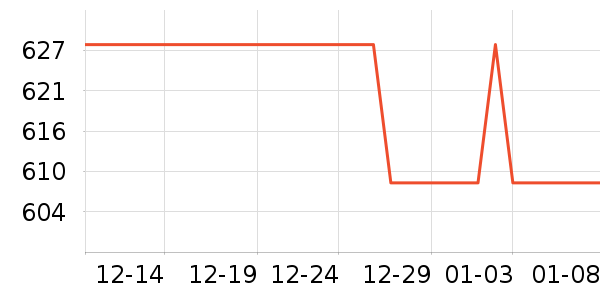 ŷ����������ʯ/��ʯ��ʷ�۸�