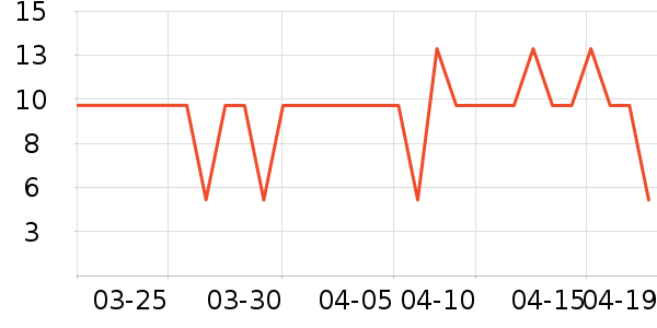 魾�����������Ʒ��ʷ�۸�