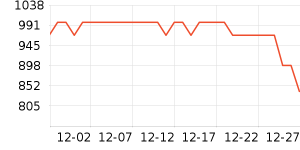 �¿�˹��ԡ/��ԡ����ʷ�۸�