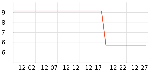 ���Ĩ��/�ٽ಼��ʷ�۸�