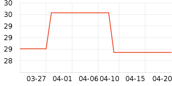 ��ɯ��ͯ����ʷ�۸�