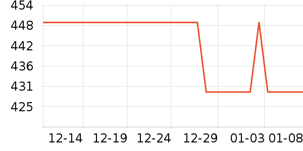 ŷ����������ʯ/��ʯ��ʷ�۸�