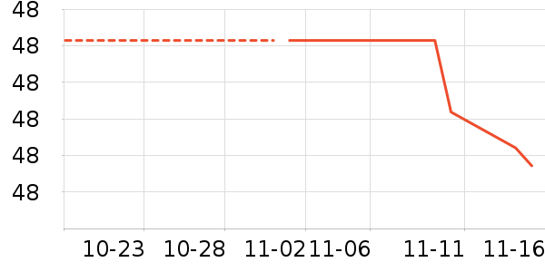 �ϼ������п���ʷ�۸�