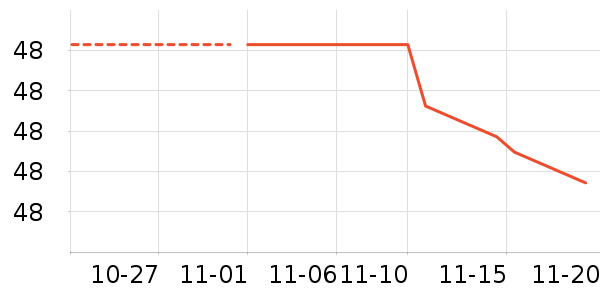 �ϼ������п���ʷ�۸�