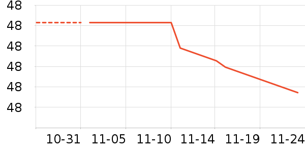 �ϼ������п���ʷ�۸�