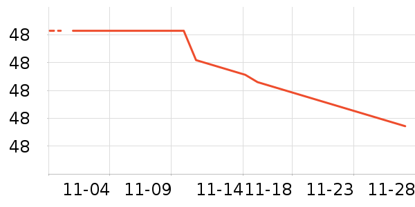 �ϼ������п���ʷ�۸�