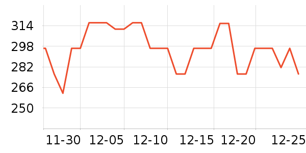 SmallRig���ż�/��̨/���ĸ���ʷ�۸�