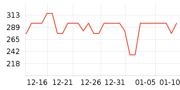SmallRig���ż�/��̨/���ĸ���ʷ�۸�
