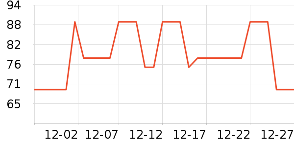 Ī����������ʷ�۸�